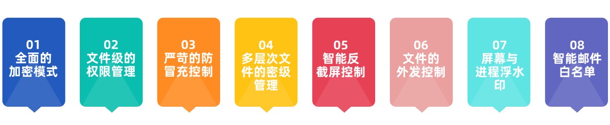 信息管控系統 功能.jpg